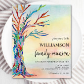 バジェットファミリーツリーファミリー懇親会招待状