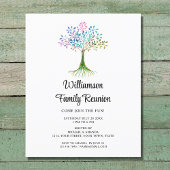 バジェットファミリーツリーファミリー懇親会招待状