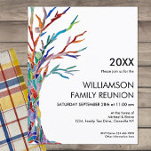 バジェットファミリーツリーファミリー懇親会招待状