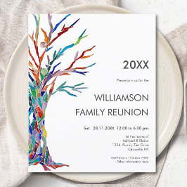 バジェットファミリーツリーファミリー懇親会招待状