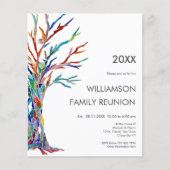 バジェットファミリーツリーファミリー懇親会招待状 (正面)