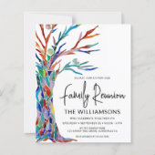 バジェットファミリーツリーファミリー懇親会招待状 (正面)