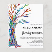 バジェットファミリーツリーファミリー懇親会招待状 チラシ (正面)