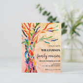 バジェットファミリーツリーベージュファミリー懇親会 (スタンド正面)