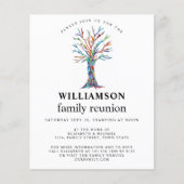 バジェットファミリー懇親会ファミリーツリー招待状 (正面)