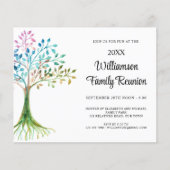 バジェットファミリー懇親会ファミリーツリー招待状 (正面)