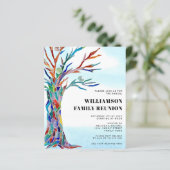 バジェットファミリー懇親会ファミリーツリー招待状 (スタンド正面)