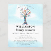 バジェットファミリー懇親会ファミリーツリー招待状 (正面)