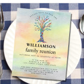 バジェットファミリ懇親会ファミリーツリーカラフル招待状