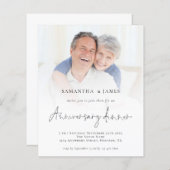 バジェットフォトスクリプト記念日ディナー招待状 (正面/裏面)