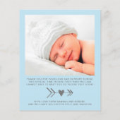 バジェットフォトブルーベビー誕生のお知らせ (裏面)