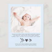 バジェットブルー男の赤ちゃん写真誕生のお知らせ (裏面)