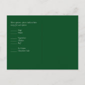 バジェットホワイトローゼブーケ結婚フローラ ポストカード (裏面)