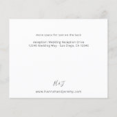 バジェットモダンココナッツコーラルホワイトフローラ詳細 (裏面)