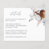 バジェットモダンココナッツコーラル&ホワイトフローラ詳細2 チラシ (正面)