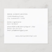 バジェットモダンフォトブライダルシャワー チラシ (裏面)