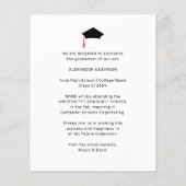 バジェット卒業クロフィッシュボイルパーティの招待状 チラシ (裏面)