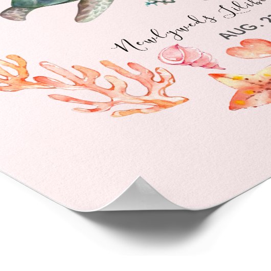 バジェット新婚ウェディングギフトカスタムウミガメ ポスター (角)