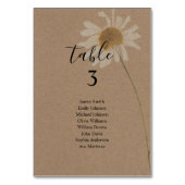 バジェット素朴クラフトフローラ テーブルナンバー (正面)