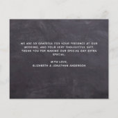 バジェット素朴シャルボードストリングライトサンキュー (裏面)