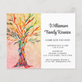 バジェット素朴ファミリー懇親会招待状 (正面)