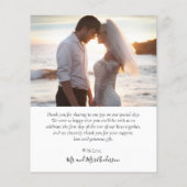 バジェット結婚シャルボードコラージュサンキューカード (裏面)