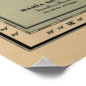 バジャカリフォルニアアンティークの地図 ポスター (角)