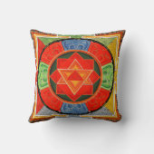 バジュラヨギーニ曼荼羅ヨガ枕 クッション (裏面)