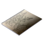 バジルを描く。 ノートブック (左側)