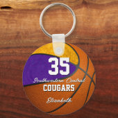 バスケガーリーットパープル金ゴールドスクールチームカラー キーホルダー (裏面)