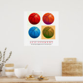 バスケッやる気を起こさせるボーポップ・アートのル芸術 ポスター (キッチン)