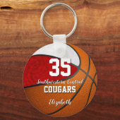 バスケッガーリール赤い白いスクールチームカラー キーホルダー (裏面)