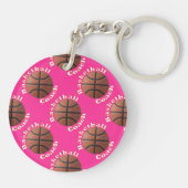 バスケットボールのコーチ キーホルダー (裏面)