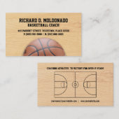 バスケットボールのコーチ 名刺 (正面/裏面)