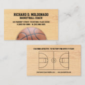 バスケットボールのコーチ 名刺 (正面/裏面)