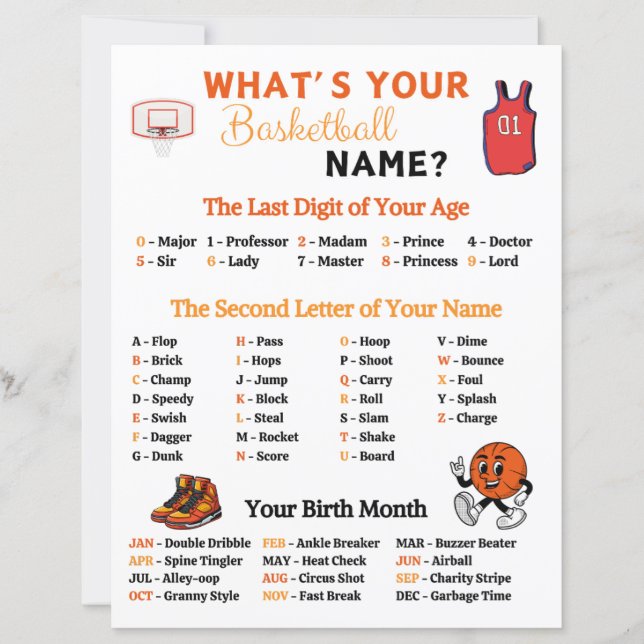 バスケットボールの名前ゲームとは (正面)