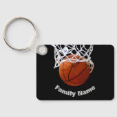 バスケットボールの名前 キーホルダー (裏面)