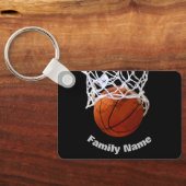 バスケットボールの名前 キーホルダー (裏面)