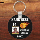 バスケットボールキーホルダーの名前（写真） キーホルダー (正面)