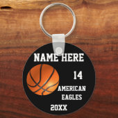 バスケットボールキーホルダー キーホルダー (正面)