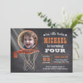 バスケットボールスカスタムポーツ写真誕生日パーティー 招待状 (スタンド正面)