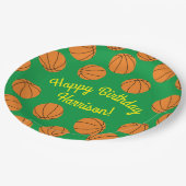 バスケットボールスポーツ誕生日パーティー ペーパープレート (アングル)