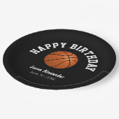 バスケットボールテーマバースデーパーティープレート食器 ペーパープレート (アングル)