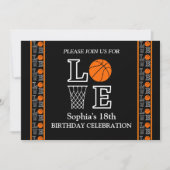 バスケットボールバースデーパーティー、バスケットボールプレーヤー 招待状 (正面)