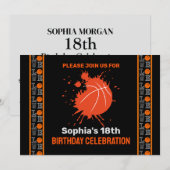 バスケットボールバースデーパーティー，バスケットボール選手インヴィ 招待状 (正面/裏面)