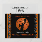 バスケットボールバースデーパーティー,バスケットボール選手インヴィ 招待状 (正面/裏面)