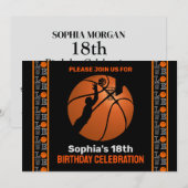 バスケットボールバースデーパーティー,バスケットボール選手インヴィ 招待状 (正面/裏面)