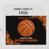 バスケットボールバースデーパーティー,バスケットボール選手インヴィ 招待状 (正面/裏面)