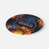 バスケットボールバースデーパーティー ペーパープレート (アングル)