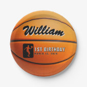 バスケットボールバースデーパーティー ペーパープレート (正面)